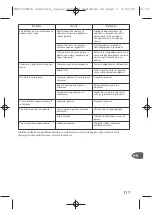 Preview for 118 page of TEFAL Express GV7120 User Manual