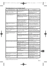 Preview for 124 page of TEFAL Express GV7120 User Manual