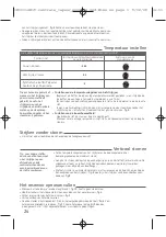 Preview for 25 page of TEFAL Express GV7140E0 Manual