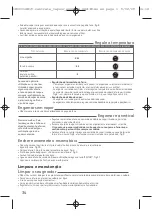 Preview for 35 page of TEFAL Express GV7140E0 Manual