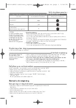 Preview for 45 page of TEFAL Express GV7140E0 Manual