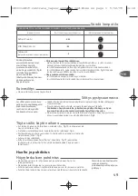 Preview for 50 page of TEFAL Express GV7140E0 Manual