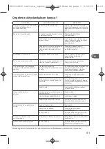 Preview for 52 page of TEFAL Express GV7140E0 Manual