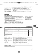 Preview for 66 page of TEFAL Express GV7140E0 Manual