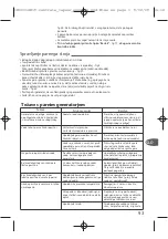 Preview for 94 page of TEFAL Express GV7140E0 Manual