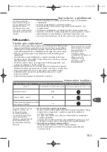 Preview for 104 page of TEFAL Express GV7140E0 Manual