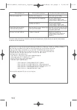 Preview for 131 page of TEFAL Express GV7140E0 Manual