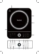 Preview for 2 page of TEFAL Express IH7208 Manual