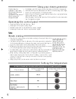 Preview for 6 page of TEFAL EXPRESS Manual