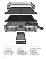 Предварительный просмотр 2 страницы TEFAL FAMILY FLAVOR GRILL PLANCHA Manual