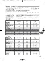 Preview for 43 page of TEFAL FAMILY PRO FR401515 Manual