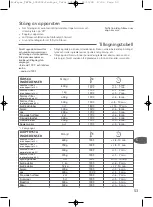 Preview for 55 page of TEFAL FAMILY PRO FR401515 Manual