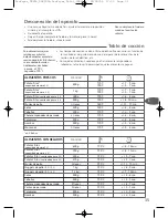 Preview for 37 page of TEFAL FAMILY PRO-FRYER Manual