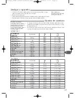 Preview for 43 page of TEFAL FAMILY PRO-FRYER Manual