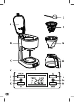 Preview for 2 page of TEFAL FCM 12C CM520 Manual