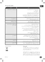 Preview for 9 page of TEFAL FCM 12C CM520 Manual