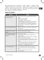 Preview for 13 page of TEFAL FCM 12C CM520 Manual