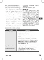 Preview for 33 page of TEFAL FCM 12C CM520 Manual