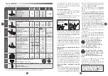 Preview for 58 page of TEFAL FE90C160 Manual