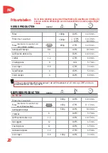 Preview for 23 page of TEFAL FF100073 Instructions For Use Manual