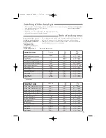 Preview for 7 page of TEFAL FR403930 Manual