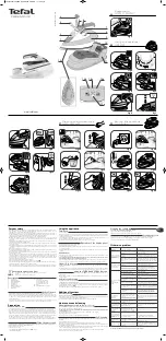 TEFAL Freemove Air Quick Start Manual предпросмотр