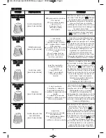 Preview for 7 page of TEFAL Fresh express Manual