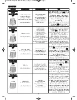 Preview for 11 page of TEFAL Fresh express Manual