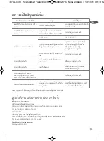 Preview for 44 page of TEFAL FUZZY ELECTRONIC RK703170 Manual