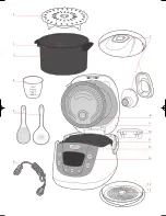 Предварительный просмотр 3 страницы TEFAL FUZZY LOGIC Manual