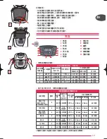 Предварительный просмотр 14 страницы TEFAL FUZZY LOGIC Manual