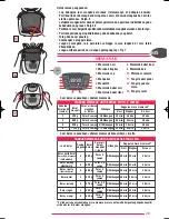 Предварительный просмотр 30 страницы TEFAL FUZZY LOGIC Manual