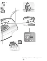 Предварительный просмотр 3 страницы TEFAL FV1610 Manual