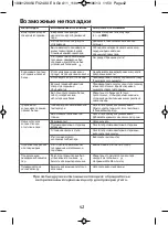 Preview for 42 page of TEFAL FV21 Series Manual