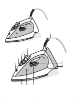 Preview for 2 page of TEFAL FV21XX series User Manual