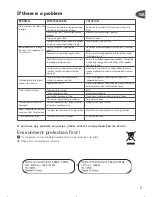 Preview for 7 page of TEFAL FV21XX series User Manual