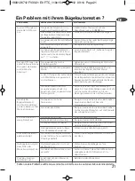 Preview for 21 page of TEFAL FV3 Series Manual