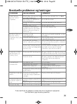 Preview for 35 page of TEFAL FV3 Series Manual