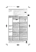 Preview for 15 page of TEFAL FV7010Z0 Manual