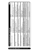 Preview for 12 page of TEFAL FV9240 PROGRAM 8 Manual