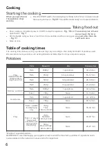 Preview for 6 page of TEFAL FZ701027 Manual