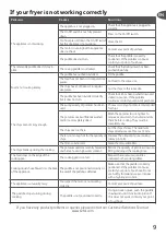 Preview for 9 page of TEFAL FZ701027 Manual