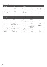 Preview for 26 page of TEFAL FZ701027 Manual