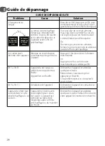 Preview for 20 page of TEFAL GC 750 Instructions For Use Manual