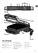 Preview for 29 page of TEFAL GC 750 Instructions For Use Manual