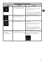 Preview for 67 page of TEFAL GC 750 Instructions For Use Manual