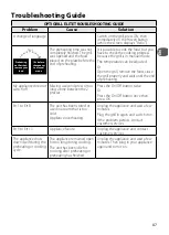 Preview for 87 page of TEFAL GC 750 Instructions For Use Manual