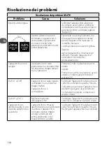 Preview for 110 page of TEFAL GC 750 Instructions For Use Manual