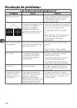 Preview for 156 page of TEFAL GC 750 Instructions For Use Manual