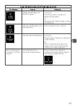 Preview for 157 page of TEFAL GC 750 Instructions For Use Manual